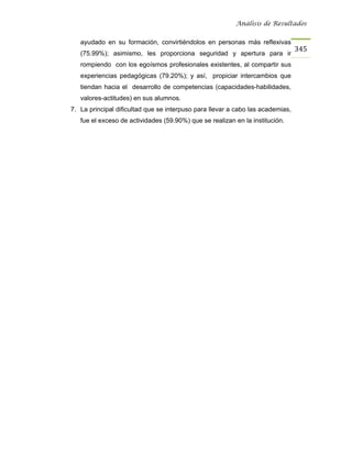 Análisis de Resultados


   ayudado en su formación, convirtiéndolos en personas más reflexivas
                                                                                345
   (75.99%); asimismo, les proporciona seguridad y apertura para ir
   rompiendo con los egoísmos profesionales existentes, al compartir sus
   experiencias pedagógicas (79.20%); y así, propiciar intercambios que
   tiendan hacia el desarrollo de competencias (capacidades-habilidades,
   valores-actitudes) en sus alumnos.
7. La principal dificultad que se interpuso para llevar a cabo las academias,
   fue el exceso de actividades (59.90%) que se realizan en la institución.
 