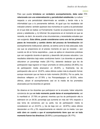 Análisis de Resultados



Para que pueda brindarse un verdadero acompañamiento, debe estar 356
relacionado con una sistematización y periodicidad establecida. La cultura
respecto a una periodicidad determinada es variable y tiende más a la
informalidad que a lo previamente definido. Al igual que los resultados del
indicador anterior, también aparecen dos momentos en cuanto a la periodicidad
en el que éste se realiza: a) Formalmente: Cuando se proporciona de manera
previa y establecida; y, b) Informal: Se proporciona en el momento en que se
necesita, es decir, de acuerdo a las circunstancias y necesidades actuales que
van surgiendo. Esta última, puede considerarse como uno de los primeros
pasos de innovación y cambio dentro del proceso de formalización del
acompañamiento institucional; además, se estima como la más adecuada, toda
vez que se proporciona en el preciso momento en que se necesita -- aún
cuando se dé en forma esporádica--, pues se aplica en situaciones prácticas
que van surgiendo durante el ejercicio y desarrollo del proceso educativo. Los
resultados obtenidos bajo estas condiciones fueron: Los docentes en general,
obtuvieron un porcentaje medio (29.11%); debiendo destacar que los de
participación baja lograron el mayor promedio en dicha práctica (34.46%); los
de participación media alcanzaron un 29.20%; y, finalmente, los de
participación alta con el 23.87%, estos últimos cuidan más la situación formal,
aunque reconocen que se hace en todo momento (39.35%). Por su parte, los
directivos reflejaron un 27.78% y los Psicopedagogos un 25.53%, estos
últimos, ubican el acompañamiento casi en la media de los promedios
alcanzados por los docentes en general.


Se observa en los docentes que participaron en la encuesta, haber adquirido
conciencia de que en todo momento puede darse el acompañamiento; así
lo manifestó el 27.79% en general; mientras que los de participación alta la
estimaron en un 39.35; porcentaje que aumenta en más del 10% respecto a
esa toma de conciencia; por su parte, los de participación media la
consideraron en un 23.01%; y, los de baja con un 22.97%); estos últimos
descienden un 4% y 5% respectivamente en relación con la media. Los que
está claro en cuanto a que el acompañamiento tiene que ser en todo
momento fueron los directivos (38.89%) y psicopedagogía (36.17%).
 