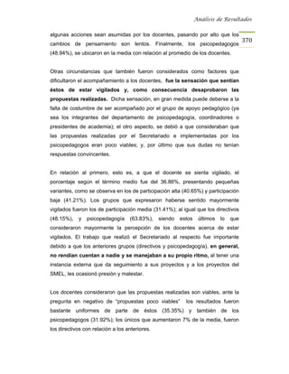 Análisis de Resultados


algunas acciones sean asumidas por los docentes, pasando por alto que los
                                                                                       370
cambios de pensamiento son lentos. Finalmente, los psicopedagogos
(48.94%), se ubicaron en la media con relación al promedio de los docentes.


Otras circunstancias que también fueron considerados como factores que
dificultaron el acompañamiento a los docentes, fue la sensación que sentían
éstos de estar vigilados y, como consecuencia desaprobaron las
propuestas realizadas. Dicha sensación, en gran medida puede deberse a la
falta de costumbre de ser acompañado por el grupo de apoyo pedagógico (ya
sea los integrantes del departamento de psicopedagogía, coordinadores o
presidentes de academia); el otro aspecto, se debió a que consideraban que
las propuestas realizadas por el Secretariado e implementadas por los
psicopedagogos eran poco viables; y, por último que sus dudas no tenían
respuestas convincentes.


En relación al primero, esto es, a que el docente se sienta vigilado, el
porcentaje según el término medio fue del 36.86%, presentando pequeñas
variantes, como se observa en los de participación alta (40.65%) y participación
baja (41.21%). Los grupos que expresaron haberse sentido mayormente
vigilados fueron los de participación media (31.41%); al igual que los directivos
(48.15%),   y   psicopedagogía     (63.83%),    siendo   estos    últimos   lo   que
consideraron mayormente la percepción de los docentes acerca de estar
vigilados. El trabajo que realizó el Secretariado al respecto fue importante
debido a que los anteriores grupos (directivos y psicopedagogía), en general,
no rendían cuentan a nadie y se manejaban a su propio ritmo, al tener una
instancia externa que da seguimiento a sus proyectos y a los proyectos del
SMEL, les ocasionó presión y malestar.


Los docentes consideraron que las propuestas realizadas son viables, ante la
pregunta en negativo de “propuestas poco viables”          los resultados fueron
bastante uniformes de parte de éstos (35.35%) y también de los
psicopedagogos (31.92%); los únicos que aumentaron 7% de la media, fueron
los directivos con relación a los anteriores.
 