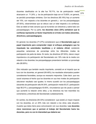 Análisis de Resultados


docentes clasificados en la alta fue 78.71%, los de participación media
                                                                                   379
alcanzaron un 71.24%; y los de participación baja con el 73.65%, en general,
se percibió porcentajes similares. Con los directivos (85.18%) hay un aumento
del 10%, con respecto a los docentes en general y con los psicopedagogos
(97.83%), observándose que se obtuvo casi un total respecto a la confianza.
Esto se debió al trato cercano que se ha tenido con directivos y sobre todo con
psicopedagogos. Por su parte, los docentes clave (35%) señalaron que la
confianza representa un factor importante en el trato con todos (docentes,
directivos y psicopedagogos).


En general, los docentes (71.27%) consideraron que el Secretariado jugó un
papel importante para comprender mejor el enfoque pedagógico que ha
impulsado las autoridades lasallistas y el sistema oficial; existiendo
pequeñas variaciones     de   porcentaje entre    los   diferentes   niveles de
participación de parte de éstos. En tanto, los directivos (87.04%), dieron mayor
importancia a la participación del Secretariado con 16% más de la media con
relación a los docentes; los psicopedagogos presentaron también un porcentaje
alto (80.85%).


Otro indicador que también resulto importante, consistió en el impacto que se
tuvo con los docentes, en general (64.46%); los resultados alcanzados pueden
considerarse favorables, aunque es necesario mejorarlos. Cabe decir, que nos
causó sorpresa el hecho que los docentes en sus tres niveles de participación
obtuvieran resultado casi iguales; lo mismo sucedió con los psicopedagogos
(docentes de participación alta 64.54%, participación media 63.27, participación
baja 66.21% y psicopedagogos 63.83%, circunstancia que dio pauta a pensar
que aumentó la relación entre ellos; y los directivos les han trasmitido los
comentarios y directrices del Secretariado cuidadosamente.


En cambio, los directores (83.33%) consideraron que existió un mayor impacto
con los docentes, en un 20% más con relación a los otros; esta situación,
muestra que éstos tiene poca comunicación con sus docentes. Los docentes
clave mencionan que sí permeó el trabajo del Secretariado hacia los
docentes, pero no con la intensidad que debería ser.
 