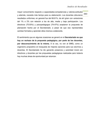 Análisis de Resultados


mayor conocimiento respecto a capacidades-competencias y valores-actitudes
                                                                                383
y además, necesita más tiempo para su elaboración. Los docentes obtuvieron
resultados uniformes; en general fue del 68.81%, de ahí giran con variaciones
del 1% o 2% con relación a los de alta, media y baja participación. Los
directivos (75.93%) y psicopedagogos (74.47%) aceptaron la propuesta de
planeación hecha por el Secretariado; a pesar de que eso representaba
cambiar formatos y aprender ellos mismos a elaborarla.


El sentimiento que en algunas ocasiones se generó en el Secretariado es que
hay un rechazo de la propuesta pedagógica, por parte de los docentes,
por desconocimiento de la misma. A la vez, no ven al SMEL como un
organismo propositivo en búsqueda de mejores opciones para sus alumnos y
docentes. El Secretariado ha ido ganando presencia y autoridad moral con
directivos y docentes por las propuestas pedagógicas realizadas pero todavía
hay muchas áreas de oportunidad por alcanzar.
 