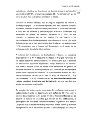 Análisis de Resultados


variación con relación a los docentes de los diversos niveles de participación.
                                                                                   386
Los directivos (81.48%) y los psicopedagogos (85.11%) consideraron que se
les ha ayudado más para realizar cambios en su trabajo.


Vinculado al anterior indicador, está la pregunta específica de “mejora la
práctica pedagógica”. Los resultados logrados fueron altos, respecto al intentar
actividades diferentes a las tradicionales para mejorar la práctica educativa en
el aula. Así, los docentes y psicopedagogos alcanzaron porcentajes muy
semejantes; en general, los docentes obtuvieron un (71.26%); de este
promedio, la variación fue del 1% máximo 3%, con relación a los
psicopedagogos. Los directivos valoraron más este aspecto, con un 10% arriba
de los docentes con el más alto promedio. Los directivos ý los docentes clave
(10%) consideraron que el impacto del Secretariado, en el trabajo de los
profesores dentro del aula ha sido importante.


A instancia del Secretariado, las instituciones revisaron su estructura
organizativa con el fin de adecuarla al enfoque pedagógico implantado. En
las pláticas sostenidas con los directivos, nos dimos cuenta que sí realizaron
las adecuaciones siguientes: reglamentos, trabajo dinámico en los alumnos,
más visitas a museos y sitios de interés de los estudiantes. En general, los
docentes obtuvieron un porcentaje del (68.24%), cantidad que fue semejante
en casi todos los grupos encuestados. Los que aumentaron entre un 4% y 6%,
fueron los docentes de participación baja (72.98%), los directivos (72.22%) y
psicopedagogos (74.47%); observándose en los directivos disposición para
realizar cambios a la estructura de la institución; aunque hace falta que
alguien los acompañe en el cambio.


De acuerdo a las acciones antes comentadas, los resultados muestran que el
trabajo realizado entre los docentes, ha sido deficiente (39.13%), según la
cantidad de participantes en los cursos ofrecidos. Debe considerarse que de
acuerdo al número de docentes que laboran en las instituciones, la
participación en reuniones extra institucionales requiere de más tiempo.
Los grupos que ha tenido más trabajo respecto a cursos, talleres y reuniones
de organización, fue el de directivos (64.81%) y psicopedagogos (68.08%) sus
 