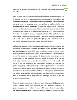 Análisis de Resultados


cambios; de ahí que, solicitaban con más frecuencia la presencia del personal
                                                                                       390
del SMEL.


Otra situación que fue considerada como dificultad en el acompañamiento, fue
la creencia que surgió en algunos docentes acerca de que el Secretariado les
incrementó el trabajo. Esta percepción es real, pues todo cambio requiere
no sólo hacer un esfuerzo para comprenderlo e implementarlo, sino
también realizar cosas diferentes; incluyendo el trabajo grupal y personal
que en muchas ocasiones rebasa el tiempo destinado para la escuela. Los
niveles de participación de los docentes en general (56.52%), estuvo cercano a
la media con relación a los de participación alta (58.06%); en tanto, los de
participación media obtuvieron un 56.20%; y, los de participación baja, lograron
un 55.40%. Por su parte, los psicopedagogos (61.70%), señalaron que el
incremento del trabajo, les dificultó realizar el acompañamiento.


La falta de propuestas viables, fue otro indicador que se midió; sin embargo, los
resultados alcanzados no fueron los esperados en los docentes y en los
psicopedagogos; tal vez se debió a que consideraron que al emplear el nuevo
enfoque educativo tendrían más trabajo; otra posible causa, consistió en que
en muchas ocasiones no son capaces de discriminar las acciones que ya no
son viables y lo que hacen es sumar las nuevas actividades a las que ya
tenían. Los resultados en los docentes son variables, la media de ellos fue del
(35.53%); los que alcanzaron alta participación (41.94%), al igual que los
psicopedagogos (44.68%) señalaron que existe un gran número de propuestas
que son difíciles de realizar. Los docentes de participación media (35.84%) y
sobre todo los de participación baja (28.37%) en menor grado estimaron como
no viables las propuestas del Secretariado. Los directivos (12.96) estimaron
poco la inviabilidad de las propuestas; sin embargo, casi todo lo que se
propone puede realizarse.


Respecto al acompañamiento brindado por parte del personal del Secretariado,
podría   parecer   como     una   vigilancia   en   los   docentes,   directivos   y
psicopedagogos; esto se debió porque no había un seguimiento sistemático
del trabajo de todos ellos, y al haber una instancia externa, pensaron que se
 