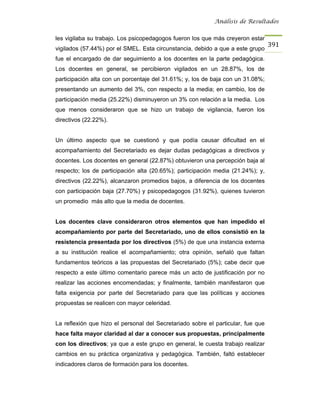 Análisis de Resultados


les vigilaba su trabajo. Los psicopedagogos fueron los que más creyeron estar
                                                                                  391
vigilados (57.44%) por el SMEL. Esta circunstancia, debido a que a este grupo
fue el encargado de dar seguimiento a los docentes en la parte pedagógica.
Los docentes en general, se percibieron vigilados en un 28.87%, los de
participación alta con un porcentaje del 31.61%; y, los de baja con un 31.08%;
presentando un aumento del 3%, con respecto a la media; en cambio, los de
participación media (25.22%) disminuyeron un 3% con relación a la media. Los
que menos consideraron que se hizo un trabajo de vigilancia, fueron los
directivos (22.22%).


Un último aspecto que se cuestionó y que podía causar dificultad en el
acompañamiento del Secretariado es dejar dudas pedagógicas a directivos y
docentes. Los docentes en general (22.87%) obtuvieron una percepción baja al
respecto; los de participación alta (20.65%); participación media (21.24%); y,
directivos (22.22%), alcanzaron promedios bajos, a diferencia de los docentes
con participación baja (27.70%) y psicopedagogos (31.92%), quienes tuvieron
un promedio más alto que la media de docentes.


Los docentes clave consideraron otros elementos que han impedido el
acompañamiento por parte del Secretariado, uno de ellos consistió en la
resistencia presentada por los directivos (5%) de que una instancia externa
a su institución realice el acompañamiento; otra opinión, señaló que faltan
fundamentos teóricos a las propuestas del Secretariado (5%); cabe decir que
respecto a este último comentario parece más un acto de justificación por no
realizar las acciones encomendadas; y finalmente, también manifestaron que
falta exigencia por parte del Secretariado para que las políticas y acciones
propuestas se realicen con mayor celeridad.


La reflexión que hizo el personal del Secretariado sobre el particular, fue que
hace falta mayor claridad al dar a conocer sus propuestas, principalmente
con los directivos; ya que a este grupo en general, le cuesta trabajo realizar
cambios en su práctica organizativa y pedagógica. También, faltó establecer
indicadores claros de formación para los docentes.
 