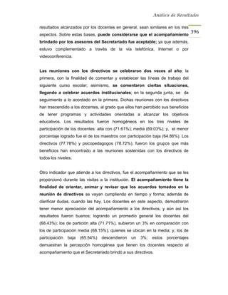Análisis de Resultados


resultados alcanzados por los docentes en general, sean similares en los tres
                                                                                  396
aspectos. Sobre estas bases, puede considerarse que el acompañamiento
brindado por los asesores del Secretariado fue aceptable; ya que además,
estuvo complementado a través de la vía telefónica, Internet o por
videoconferencia.


Las reuniones con los directivos se celebraron dos veces al año; la
primera, con la finalidad de comentar y establecer las líneas de trabajo del
siguiente curso escolar; asimismo, se comentaron ciertas situaciones,
llegando a celebrar acuerdos institucionales; en la segunda junta, se da
seguimiento a lo acordado en la primera. Dichas reuniones con los directivos
han trascendido a los docentes, al grado que ellos han percibido sus beneficios
de tener programas y actividades orientadas a alcanzar los objetivos
educativos. Los resultados fueron homogéneos en los tres niveles de
participación de los docentes: alta con (71.61%); media (69.03%); y, el menor
porcentaje logrado fue el de los maestros con participación baja (64.86%). Los
directivos (77.78%) y psicopedagogos (78.72%), fueron los grupos que más
beneficios han encontrado a las reuniones sostenidas con los directivos de
todos los niveles.


Otro indicador que atiende a los directivos, fue el acompañamiento que se les
proporcionó durante las visitas a la institución. El acompañamiento tiene la
finalidad de orientar, animar y revisar que los acuerdos tomados en la
reunión de directivos se vayan cumpliendo en tiempo y forma; además de
clarificar dudas, cuando las hay. Los docentes en este aspecto, demostraron
tener menor apreciación del acompañamiento a los directivos, y aún así los
resultados fueron buenos; logrando un promedio general los docentes del
(68.43%); los de partición alta (71.71%), subieron un 3% en comparación con
los de participación media (68.15%), quienes se ubican en la media; y, los de
participación   baja   (65.54%)   descendieron   un   3%;   estos   porcentajes
demuestran la percepción homogénea que tienen los docentes respecto al
acompañamiento que el Secretariado brindó a sus directivos.
 