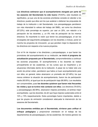 Análisis de Resultados


Los directivos estimaron que el acompañamiento otorgado por parte de
                                                                                   397
los asesores del Secretariado ha sido bueno (79.63%), este resultado es
significativo, ya que una de las acciones prioritarias consiste en atender a los
directivos; puesto que ellos son los que aceleran o detienen las propuestas de
trabajo de la institución o del Secretariado. Los psicopedagogos percibieron
con más intensidad lo valioso del trabajo del SMEL, así como los directivos
(87.23%); este porcentaje es superior, por casi un 20%, con relación a la
percepción de los docentes; y, un 8% más de percepción de los mismos
directivos. Es importante la visión que tienen los psicopedagogos, al ser los
encargados del seguimiento pedagógico con los docentes; e incluso, poner en
marcha los proyectos de innovación, ya que perciben mejor la disposición de
los directivos con respecto a los nuevos proyectos.


Con el fin de impulsar a los directores y psicopedagogos, a que fueran los
promotores del acompañamiento en su institución, se inició el programa de
actualización propuesto por el Secretariado, comprometiéndolos a continuar
las acciones propuestas. El acompañamiento a los docentes se realizó
principalmente en las academias, en los cursos que se impartieron y en
situaciones informales dentro de la institución. A pesar de no haber sido una
acción de primer orden, percibieron que había un buen acompañamiento para
con ellos; en general, éstos alcanzaron un promedio del (67.48%); los que
menos sintieron la situación de acompañamiento, fueron los de participación
media (65.93%); al igual que los de participación baja (66.89%). Los resultados
son comprensibles, pues los docentes quisieran que fueran más frecuentes
las visitas y que se tuviera más contacto con ellos. Los directivos (79.63%)
y psicopedagogos (82.98%), alcanzaron mejores promedios, al sentirse mejor
acompañados que los docentes; de ahí que haya mejoras sustanciales entre el
12% y 15% respectivamente. Estos porcentajes fueron importantes, debido a
que los grupos de animación consideraron adecuada la intervención de los
asesores del Secretariado.


Los documentos emitidos por el Secretariado, sirvieron para unificar el
enfoque pedagógico y proporcionar orientación en el trabajo de los
departamentos de psicopedagogía y de las academias. De manera general, los
 
