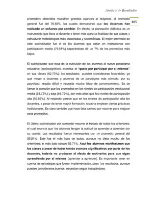 Análisis de Resultados


promedios obtenidos muestran grandes avances al respecto, el promedio
                                                                                     405
general fue del 76.65%, los cuales demuestran que los docentes han
realizado un esfuerzo por cambiar. En efecto, la planeación didáctica es un
instrumento que lleva al docente a tener más claro la finalidad de sus clases y
estructurar metodologías más elaboradas y sistemáticas. El mejor promedio de
éste subindicador fue el de los alumnos que están en instituciones con
participación media (79.61%) separándose de un 7% de los promedios más
bajos.


El subindicador que trata de la evolución de los alumnos al nuevo paradigma
educativo (sociocognitivo), expresa: el “gusto por participar por sí mismos”
en sus clases (62.73%); los resultados pueden considerarse favorables, ya
que mover a docentes y alumnos de un paradigma más cómodo, por su
pasividad, resulta difícil y necesita mucha labor de convencimiento. Es de
llamar la atención que los promedios en los niveles de participación institucional
media (63.72%) y baja (65.72%), son más altos que los niveles de participación
alta (59.85%). Al respecto parece que en los niveles de participación alta los
docentes, a pesar de tener mayor formación, todavía emplean ciertas prácticas
tradicionales. Es claro también que hace falta camino por recorrer para mejorar
esos promedios.


El último subindicador por comentar resume el trabajo de todos los anteriores;
el cual enuncia que: los alumnos tengan la actitud de aprender a aprender por
su cuenta. Los resultados fueron interesantes con un promedio general del
59.51%. Éste fue el más bajo de todos, aunque no dista mucho de los
anteriores; el más bajo obtuvo 55.71%. Aquí los alumnos manifestaron que
las clases a pesar de haber tenido avances significativos por parte de los
docentes, todavía no producen el efecto de motivarlos para que sigan
aprendiendo por sí mismos (aprender a aprender). Es importante tener en
cuenta las estrategias que fueron implementadas, pues los resultados, aunque
pueden considerarse buenos, necesitan seguir trabajándose.
 