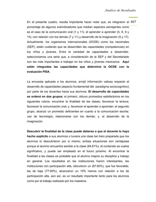 Análisis de Resultados



En el presente cuadro, resulta importante hacer notar que, se integraron el 407
porcentaje de algunos subindicadores que median aspectos semejantes como
es el caso de la comunicación oral (1 y 11), el aprender a aprender (5, 8, 9 y
14), con relación con los demás (7 y 11) y desarrollo de la imaginación (5 y 17).
Actualmente, los organismos internacionales (OCDE) como los nacionales
(SEP), están cuidando que se desarrollen las capacidades (competencias) en
los niños y jóvenes. Entre la variedad de capacidades a desarrollar,
seleccionamos una serie que, a consideración de la SEP y del Secretariado
son las más importantes a trabajar en los niños y jóvenes mexicanos. Aquí
están integradas las capacidades que determinó la OCDE con la
evaluación PISA.


La encuesta aplicada a los alumnos, arrojó información valiosa respecto al
desarrollo de capacidades (aspecto fundamental del paradigma sociocognitivo)
por parte de los docentes hacia sus alumnos. El desarrollo de capacidades
se ordenó en dos grupos; el primero, obtuvo promedios satisfactorios en los
siguientes rubros: encontrar la finalidad de las clases; favorecer la lectura;
favorecer la comunicación oral; y, favorecer el aprender a aprender; el segundo
grupo, alcanzó un promedio deficientes en cuanto a la comunicación escrita;
uso de tecnología; relacionarse con los demás; y, el desarrollo de la
imaginación.


Descubrir la finalidad de la clase puede deberse a que el docente lo haya
hecho explícito a sus alumnos o tuviera una clase tan bien preparada que los
alumnos lo descubrieron por si mismo; ambas situaciones son ventajosas
porque el alumno encuentra sentido a la clase (84.81%), el contenido se vuelve
significativo, y puede ser empleado en el futuro próximo. Al encontrar la
finalidad a las clases es probable que el alumno mejore su disciplina y trabajo
en general. Los resultados en las instituciones fueron interesantes, las
instituciones con participación alta, obtuvieron un (87.60%), que fue favorable;
las de baja (77.90%), alcanzaron un 10% menos con relación a los de
participación alta, aún así, es un resultado importante tanto para los alumnos
como por el trabajo realizado por los maestros.
 