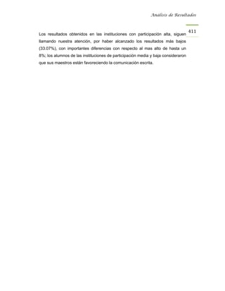 Análisis de Resultados



                                                                                  411
Los resultados obtenidos en las instituciones con participación alta, siguen
llamando nuestra atención, por haber alcanzado los resultados más bajos
(33.07%), con importantes diferencias con respecto al mas alto de hasta un
8%; los alumnos de las instituciones de participación media y baja consideraron
que sus maestros están favoreciendo la comunicación escrita.
 