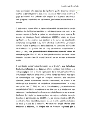 Análisis de Resultados


media con relación a los docentes. Es significativo que los directivos hubieran
                                                                                    423
obtenido un porcentaje mayor, esto puede ser por dos motivos: que observen al
grupo de docentes más unificados con respecto a su quehacer educativo; o
bien, que por su alejamiento con los docentes, perciban situaciones fuera de la
realidad.


El subindicador que se refiere al “desarrollo personal”, consideró aspectos con
relación a las habilidades adquiridas por el docente para tratar mejor a los
alumnos, padres de familia y mejora en su autoestima como persona. En
general, los resultados fueron satisfactorios (88.09%); existió un avance
significativo en los docentes que asistieron a los cursos de actualización,
aumentando su seguridad en su hacer educativo y autoestima. La variación
entre los niveles de participación de los docentes, fue un máximo del 5% entre
los de alta (90.33%) y los de baja (85.14%); los directivos, se ubicaron en la
media (87.04%). Los que mostraron un considerable aumento fueron los
psicopedagogos (97.87%); esto se debió por la cercanía que tuvieron con los
docentes, y pudieron percibir su mejoría en sí, con los alumnos y padres de
familia.


El subindicador señala “mejorar la relación con el director”, tuvo la finalidad
de disminuir el estrés de los docentes al tener puntos de vista similares en la
parte pedagógica y en la misma organización de la institución; al existir una
comunicación más fluida entre ambos, permite atender de manera más rápida
los contratiempos que surgen en cualquier institución. Los resultados
obtenidos, pueden considerarse bastante satisfactorios; de acuerdo a los
porcentajes que alcanzaron los docentes de participación media (78.32%) y
participación baja (77.70%); en cambio, los psicopedagogos presentaron un
resultado bajo (70.21%), probablemente se debe más a la relación que ellos
tuvieron con los directivos al conflictuarse con cierta frecuencia por la carga y
distribución del trabajo. Los que presentaron los mejores resultados, fueron los
docentes de participación alta (85.81%); y, los mismos directivos (81.48%)
consideraron haber mejorado su relación con los docentes y con los titulares de
las áreas y niveles de la institución. Al existir una mejor relación entre
directivos y docentes, se cumplió con el resultado esperado por el
 