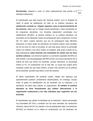 Análisis de Resultados


Secretariado, respecto a crear un clima organizacional más acorde a la
                                                                                   424
identidad institucional.


El subindicador que trató acerca del “docente exitoso”, tuvo la finalidad de
medir el grado de satisfacción de éste en su práctica educativa; su
satisfacción consiste en integrar aspectos como el aprovechamiento de
los alumnos, saber que su trabajo resulta beneficioso y estar actualizado en
los programas educativos. Los docentes presentaron porcentajes muy
satisfactorios (95.46%), al sentirse exitosos en su práctica educativa; los
promedios de los diferentes niveles de participación tiene variaciones mínimas
del 1%; llamó nuestra atención que los de participación baja (96.62%)
alcanzaran el mayor grado de percepción de docente exitoso; este resultado
fue de los poco en toda la encuesta, en que este grupo obtuvo el porcentaje
mayor con relación a los otros niveles. Al respecto, este grupo a pesar de su
baja participación están teniendo una mentalidad de cambio que los hace
sentirse exitosos. Los directivos lograron un promedio aceptable (92.59%) en
este sentido. Los psicopedagogos (89.36%) tienen una buena percepción de la
actitud de éxito que tienen los docentes, aunque obtuvieron un porcentaje
inferior al 7%, en comparación con el más alto. La causa que originó dicho
resultado, puede ser que estos últimos, al tener más cercanía con la práctica
de los docentes, perciban que éstos no son tan exitosos.


El último subindicador del presente cuadro, integra dos aspectos que
aparentemente pudieran considerarse desarticulados; sin embargo, buscan
medir el grado de identificación de los docentes con la institución y la
aportación de éstos para mejorar su organización. Al cambiar la práctica
educativa se tiene forzosamente que realizar adecuaciones a la
organización institucional y los más indicados para sugerirlos son los
docentes.


El subindicador que señala “la identidad con la institución”, obtuvo porcentajes
muy favorables (87.15%) y similares con los otros docentes; las variaciones
máximas, fueron del 2% con relación a los de participación baja. Los directivos
(87.04%) se ubicaron en la media en comparación con los docentes; los
 