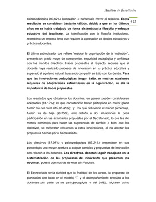 Análisis de Resultados


psicopedagogos (93.62%) alcanzaron el porcentaje mayor al respecto. Estos
                                                                                  425
resultados se consideran bastante válidos, debido a que en los últimos
años no se había trabajado de forma sistemática la filosofía y enfoque
educativo del lasallismo. La identificación con la filosofía institucional,
representa un proceso lento que requiere la aceptación de ideales educativos y
prácticas docentes.


El último subindicador que refiere “mejorar la organización de la institución”,
presenta un grado mayor de compromiso, seguridad pedagógica y confianza
con los mandos directivos. Hacer propuestas al respecto, requiere que el
docente haya realizado procesos de innovación en su práctica educativa y
superado el egoísmo natural, buscando compartir su éxito con los demás. Para
que las innovaciones pedagógicas tengan éxito, en muchas ocasiones
requieren de adaptaciones estructurales en la organización, de ahí la
importancia de hacer propuestas.


Los resultados que obtuvieron los docentes, en general pueden considerarse
aceptables (81.10%); los que consideraron haber participado en mayor grado
fueron los del nivel alto (86.45%); y, los que obtuvieron el menor porcentaje,
fueron los de baja (76.35%), esto debido a dos situaciones: la poca
participación en las actividades propuestas por el Secretariado, lo que les dio
menos elementos para hacer las sugerencias de cambio; o bien, que los
directivos, se mostraron renuentes a estas innovaciones, al no aceptar las
propuestas hechas por el Secretariado.


Los directivos (87.04%) y psicopedagogos (87.24%) presentaron en sus
porcentajes una mayor apertura a aceptar cambios y propuestas de innovación
con relación a los docentes. Los directivos, deberán seguir trabajando en la
sistematización de las propuestas de innovación que presenten los
docentes, puesto que muchas de ellas son valiosas.


El Secretariado tenía claridad que la finalidad de los cursos, la propuesta de
planeación con base en el modelo “T” y el acompañamiento brindado a los
docentes por parte de los psicopedagogos y del SMEL, lograran como
 