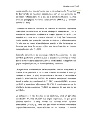 Conclusiones Finales


cursos repetidos o de poca pertinencia para el momento presente. A instancias
                                                                                  446
del Secretariado, se impartieron capacitaciones con un buen porcentaje de
aceptación y eficacia; como fue el caso de la identidad institucional (77.12%);
enfoques pedagógicos modernos: constructivismo (74.67%); y, formación
personal (63.89%).


Los beneficios obtenidos a través de los cursos de actualización, fueron entre
otras cosas: la actualización en teorías pedagógicas modernas (83.17%); la
inclusión de competencias y valores en el proceso educativo (83.56%); y, dar
seguridad al docente en su quehacer educativo (82.61%). Este último punto,
resulta esencial para emprender cualquier modificación o reforma educativa.
Por otro lado, en cuanto a las dificultades persiste, la falta de tiempo de los
docentes para tomar los cursos; o bien, que fueron impartidos en horarios
inadecuados para ellos (71.46%).


Desarrollar comunidades de aprendizaje mediante las academias,        fue otra
actividad que fomentó y también evaluó el Secretariado; existiendo la ventaja
de que la mayoría de los docentes tuvieron la oportunidad de participar en esos
grupos colegiados (88.09%) de manera periódica y sistemática.


La organización y estructuración de las academias, tomó un nuevo rumbo al
nombrar como presidente a un docente, tratando de devolver el liderazgo
pedagógico a éstos (34.40%); aunque todavía es frecuente la participación e
imposición de los directivos (46.51%). La academia se estructuró de manera
formal, la cual contó con orden del día (72.59%), una acta (69.94%), acuerdos
(80.91%); y, seguimiento a los mismos (79.97%). Al organizarse mejor se dio
prioridad a temas pedagógicos (78.45%), sin desterrar del todo otro tipo de
actividades.


La participación de los docentes en las academias, arrojó un porcentaje
considerable (84.12%), situación que originó esperanzas, ya que genera
personas reflexivas (75.99%); además, han superado ciertos egoísmos
profesionales (79.20%); y, sobre todo por buscar desarrollar competencias
(capacidades-habilidades, valores-actitudes) en sus alumnos. La principal
 