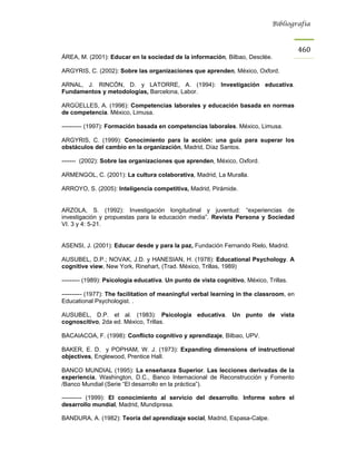 Bibliografía



                                                                                         460
ÁREA, M. (2001): Educar en la sociedad de la información, Bilbao, Desclée.

ARGYRIS, C. (2002): Sobre las organizaciones que aprenden, México, Oxford.

ARNAL, J. RINCÓN, D. y LATORRE, A. (1994): Investigación educativa.
Fundamentos y metodologías, Barcelona, Labor.

ARGÜELLES, A. (1996): Competencias laborales y educación basada en normas
de competencia. México, Limusa.

---------- (1997): Formación basada en competencias laborales. México, Limusa.

ARGYRIS, C. (1999): Conocimiento para la acción: una guía para superar los
obstáculos del cambio en la organización, Madrid, Díaz Santos.

------- (2002): Sobre las organizaciones que aprenden, México, Oxford.

ARMENGOL, C. (2001): La cultura colaborativa, Madrid, La Muralla.

ARROYO, S. (2005): Inteligencia competitiva, Madrid, Pirámide.


ARZOLA, S. (1992): Investigación longitudinal y juventud: “experiencias de
investigación y propuestas para la educación media”. Revista Persona y Sociedad
VI. 3 y 4: 5-21.


ASENSI, J. (2001): Educar desde y para la paz, Fundación Fernando Rielo, Madrid.

AUSUBEL, D.P.; NOVAK, J.D. y HANESIAN, H. (1978): Educational Psychology. A
cognitive view, New York, Rinehart, (Trad. México, Trillas, 1989)

--------- (1989): Psicología educativa. Un punto de vista cognitivo, México, Trillas.

---------- (1977): The facilitation of meaningful verbal learning in the classroom, en
Educational Psychologist. .

AUSUBEL, D.P. et al. (1983): Psicología educativa. Un punto de vista
cognoscitivo, 2da ed. México, Trillas.

BACAIACOA, F. (1998): Conflicto cognitivo y aprendizaje, Bilbao, UPV.

BAKER, E. D. y POPHAM, W. J. (1973): Expanding dimensions of instructional
objectives, Englewood, Prentice Hall.

BANCO MUNDIAL (1995): La enseñanza Superior. Las lecciones derivadas de la
experiencia, Washington, D.C., Banco Internacional de Reconstrucción y Fomento
/Banco Mundial (Serie “El desarrollo en la práctica”).

---------- (1999): El conocimiento al servicio del desarrollo. Informe sobre el
desarrollo mundial, Madrid, Mundipresa.

BANDURA, A. (1982): Teoría del aprendizaje social, Madrid, Espasa-Calpe.
 