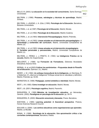 Bibliografía


BELLO, R. (2003): La educación en la sociedad del conocimiento, Santo Domingo,
Universidad.                                                                             462
BELTRÁN, J. (1996): Procesos, estrategias y técnicas de aprendizaje, Madrid,
Síntesis.

BELTRÁN, J. y BUENO, J. A. (Eds.) (1995): Psicología de la Educación, Barcelona,
Boixareu Universitaria.

BELTRÁN, J. et. al (1987): Psicología de la Educación, Madrid, Morata.

BELTRÁN, J., el. al (1992): Psicología de la Educación, Madrid, Eudema.

BELTRÁN, J., et. al (1993): Intervención Psicopedagógica, Madrid, Pirámide,

BELTRÁN, J., et. al (1993): Líneas actuales en al intervención psicopedagógica - I:
Aprendizaje y contenidos del curriculum, Madrid, Universidad Complutense de
Madrid, (b).

BELTRÁN, J., et. al (1993): Líneas actuales en al intervención sicopedagógica
II: Variables personales y psicosociales, Madrid, Universidad Complutense de
Madrid, (c).

BELTRÁN, J.; PÉREZ, L. y PRIETO, D. (1992): La Inteligencia Práctica en la
escuela, Madrid, Ed. Experimental.

BEILLEROT, J. (1998) : La Formación de Formadores, Ediciones Novedades
Educativas, Buenos Aires

BERNAL, A. et, al (2003) Cultivar los sentimientos – Propuestas desde la Filosofía
de la Educación, Dykinson, S.L, Madrid.

BERRY, J. W. (1992): Un enfoque transcultural de la Inteligencia, en Sternberg, R.
y Detterman, D: ¿Qué es la Inteligencia? Enfoque actual de su naturaleza y definición,
Madrid, Pirámide, pp. 53-56.

BERNSTEIN, B. (1998): Pedagogía, control simbólico e identidad, Madrid, Morata.

BEST, J. M. (1983): Cómo investigar en educación, Madrid, Morata.

BEST, J.B. (2001): Psicología cognitiva, Madrid, Paraninfo.

BISQUERRA, R. (1989): Métodos de investigación educativa , en Hérnandez,
Gerardo. (2002): Paradigmas en psicología de la educación; pp. 59-74

BISQUERRA, R. (2000): Educación emocional y bienestar, Praxis, Barcelona.

BOEYENS, J. (1989): Learning potential: A theoretical perspective. Pretoria,
Human Sciences Research Council.

BOLIVAR, A. (2000) : Los centros educativos como organizaciones que aprenden,
Madrid, La Muralla

BONAL, X. (1998) : Sociología de la educación. Una aproximación crítica a las
corrientes contemporáneas, Barcelona, Paidós.
 