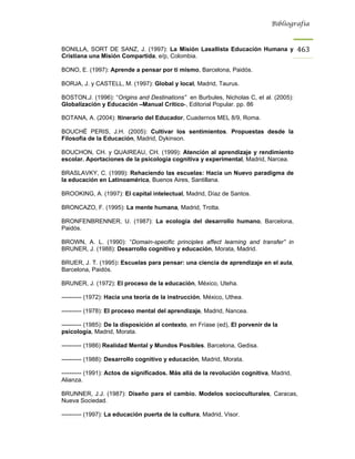 Bibliografía



BONILLA, SORT DE SANZ, J. (1997): La Misión Lasallista Educación Humana y                463
Cristiana una Misión Compartida, e/p, Colombia.

BONO, E. (1997): Aprende a pensar por ti mismo, Barcelona, Paidós.

BORJA, J. y CASTELL, M. (1997): Global y local, Madrid, Taurus.

BOSTON,J. (1996): “Origins and Destinations” en Burbules, Nicholas C, et al. (2005):
Globalización y Educación –Manual Crítico-, Editorial Popular. pp. 86

BOTANA, A. (2004): Itinerario del Educador, Cuadernos MEL 8/9, Roma.

BOUCHÉ PERIS, J.H. (2005): Cultivar los sentimientos. Propuestas desde la
Filosofía de la Educación, Madrid, Dykinson.

BOUCHON, CH. y QUAIREAU, CH. (1999): Atención al aprendizaje y rendimiento
escolar. Aportaciones de la psicología cognitiva y experimental, Madrid, Narcea.

BRASLAVKY, C. (1999): Rehaciendo las escuelas: Hacia un Nuevo paradigma de
la educación en Latinoamérica, Buenos Aires, Santillana.

BROOKING, A. (1997): El capital intelectual, Madrid, Díaz de Santos.

BRONCAZO, F. (1995): La mente humana, Madrid, Trotta.

BRONFENBRENNER, U. (1987): La ecología del desarrollo humano, Barcelona,
Paidós.

BROWN, A. L. (1990): “Domain-specific principles affect learning and transfer” in
BRUNER, J. (1988): Desarrollo cognitivo y educación, Morata, Madrid.

BRUER, J. T. (1995): Escuelas para pensar: una ciencia de aprendizaje en el aula,
Barcelona, Paidós.

BRUNER, J. (1972): El proceso de la educación, México, Uteha.

---------- (1972): Hacia una teoría de la instrucción, México, Uthea.

---------- (1978): El proceso mental del aprendizaje, Madrid, Nancea.

---------- (1985): De la disposición al contexto, en Fríase (ed), El porvenir de la
psicología, Madrid, Morata.

---------- (1986) Realidad Mental y Mundos Posibles. Barcelona, Gedisa.

---------- (1988): Desarrollo cognitivo y educación, Madrid, Morata.

---------- (1991): Actos de significados. Más allá de la revolución cognitiva, Madrid,
Alianza.

BRUNNER, J.J. (1987): Diseño para el cambio. Modelos socioculturales, Caracas,
Nueva Sociedad.

---------- (1997): La educación puerta de la cultura, Madrid, Visor.
 