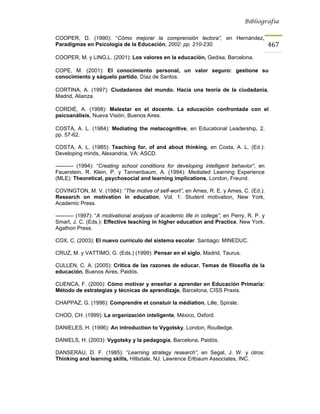 Bibliografía


COOPER, D. (1990): “Cómo mejorar la comprensión lectora”, en Hernández,
Paradigmas en Psicología de la Educación, 2002: pp. 210-230.                                  467
COOPER, M. y LING,L. (2001): Los valores en la educación, Gedisa, Barcelona.

COPE, M. (2001): El conocimiento personal, un valor seguro: gestione su
conocimiento y sáquelo partido, Díaz de Santos.

CORTINA, A. (1997): Ciudadanos del mundo. Hacia una teoría de la ciudadanía,
Madrid, Alianza.

CORDIÉ, A. (1998): Malestar en el docente. La educación confrontada con el
psicoanálisis, Nueva Visión, Buenos Aires.

COSTA, A. L. (1984): Mediating the metacognitive, en Educational Leadership, 2,
pp. 57-62.

COSTA, A. L. (1985): Teaching for, of and about thinking, en Costa, A. L. (Ed.):
Developing minds, Alexandria, VA: ASCD.

---------- (1994): “Creating school conditions for developing intelligent behavior”, en
Feuerstein, R. Klein, P. y Tannenbaum, A. (1994): Mediated Learning Experience
(MLE): Theoretical, psychosocial and learning implications, London, Freund.

COVINGTON, M. V. (1984): “The motive of self-wort”, en Ames, R. E. y Ames, C. (Ed.):
Research on motivation in education, Vol. 1: Student motivation, New York,
Academic Press.

---------- (1997): “A motivational analysis of academic life in college”, en Perry, R. P. y
Smart, J. C. (Eds.): Effective teaching in higher education and Practice, New York,
Agathon Press.

COX, C. (2003): El nuevo currículo del sistema escolar. Santiago: MINEDUC.

CRUZ, M. y VATTIMO, G. (Eds.) (1999): Pensar en el siglo, Madrid, Taurus.

CULLEN, C. A. (2005): Crítica de las razones de educar. Temas de filosofía de la
educación, Buenos Aires, Paidós.

CUENCA, F. (2000): Cómo motivar y enseñar a aprender en Educación Primaria:
Método de estrategias y técnicas de aprendizaje, Barcelona, CISS Praxis.

CHAPPAZ, G. (1996): Comprendre et constuir la médiation, Lille, Spirale.

CHOO, CH. (1999): La organización inteligente, México, Oxford.

DANIELES, H. (1996): An introduction to Vygotsky, London, Routledge.

DANIELS, H. (2003): Vygotsky y la pedagogía, Barcelona, Paidós.

DANSERAU, D. F. (1985): “Learning strategy research”, en Segal, J. W. y otros:
Thinking and learning skills, Hillsdale, NJ. Lawrence Erlbaum Associates, INC.
 