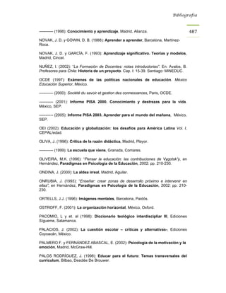 Bibliografía



----------- (1998): Conocimiento y aprendizaje, Madrid, Alianza.                          487
NOVAK, J. D. y GOWIN, D. B. (1988): Aprender a aprender, Barcelona, Martínez-
Roca.

NOVAK, J. D. y GARCÍA, F. (1993): Aprendizaje significativo. Teorías y modelos,
Madrid, Cincel.

NUÑEZ, I. (2002): “La Formación de Docentes: notas introductorias”. En: Avalos, B.
Profesores para Chile: Historia de un proyecto. Cap. I: 15-39. Santiago: MINEDUC.

OCDE (1997): Exámenes de las políticas nacionales de educación. México
Educación Superior, México.

----------- (2000): Société du savoir et gestion des connessances, Paris, OCDE.

----------- (2001): Informe PISA 2000. Conocimiento y destrezas para la vida.
México, SEP.

----------- (2005): Informe PISA 2003. Aprender para el mundo del mañana, México,
SEP.

OEI (2002): Educación y globalización: los desafíos para América Latina Vol. I,
CEPAL/edad.

OLIVA, J. (1996): Crítica de la razón didáctica, Madrid, Playor.

----------- (1999): La escuela que viene, Granada, Comares.

OLIVEIRA, M.K. (1996): “Pensar la educación: las contribuciones de Vygotsk”y, en
Hernández, Paradigmas en Psicología de la Educación, 2002: pp. 210-230.

ONDINA, J. (2000): La aldea irreal, Madrid, Aguilar.

ONRUBIA, J. (1993): “Enseñar: crear zonas de desarrollo próximo e intervenir en
ellas”, en Hernández, Paradigmas en Psicología de la Educación, 2002: pp. 210-
230.

ORTELLS, J.J. (1996): Imágenes mentales, Barcelona, Paidós.

OSTROFF, F. (2001): La organización horizontal, México, Oxford.

PACOMIO, L y et. al (1998): Diccionario teológico interdiscipliar III, Ediciones
Sígueme, Salamanca.

PALACIOS, J. (2002): La cuestión escolar – críticas y alternativas-, Ediciones
Coyoacán, México.

PALMERO F. y FERNÁNDEZ ABASCAL, E. (2002): Psicología de la motivación y la
emoción, Madrid, McGraw-Hill.

PALOS RODRÍGUEZ, J. (1998): Educar para el futuro: Temas transversales del
currículum, Bilbao, Desclée De Brouwer.
 