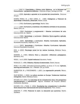 Bibliografía


---------- (2005 b): Capacidades y Valores como Objetivos en la Sociedad del
Conocimiento – perspectiva didáctica- . Ediciones Arrayan, Santiago de Chile.             492
----------- (2006): Aprender a aprender en la sociedad del conocimiento, Ediciones
Arrayán.

ROMÁN PÉREZ, M. y DÍEZ LÓPEZ, E. (1988): Inteligencia y Potencial de
Aprendizaje: evaluación y desarrollo, Madrid, Cincel.

----------- (1992): Currículum y aprendizaje, Madrid, Itaka.

----------- (1994): Currículum y enseñanza. Una didáctica centrada en los procesos,
Madrid, EOS, (a).

----------- (1994): Currículum y programación – Diseños curriculares de aula.
Ediciones EOS, (b), Madrid.

----------- (1999): Aprendizaje y currículum –Didáctica Socio-cognitiva aplicada.
Ediciones EOS- Madrid.

----------- (2000): Aprendizaje y Curriculum. Diseños Curriculares Aplicados,
Novedades Educativas, Argentina, 6ª ed.

----------- (2003): Aprendizaje y Curriculum –Diseños Curriculares Aplicados.
Ediciones Novedades Educativas.

ROS, m (2000): Psicología social de los valores humanos, Biblioteca Nueva,
Madrid.

ROMAÑA, T. (1994): Entorno físico y educación: reflexiones pedagógicas,
Barcelona, PPU.

ROOS, J. et al. (2000): Capital intelectual, Barcelona, Paidós.

ROSALES, C. (1988): Didáctica: Núcleos fundamentales, Madrid, Narcea.

ROSE, A. M. (1980): Information-processing abilities”, en Snow, E. R. et al.: Aptitude,
learning and instruction, Vol. I, Hillsdale, LEA, pp. 65-86.

RUBINSTEIN, M. y FIRSTENBERG, I. (2001): La organización pensante, México,
Oxford.

RUIZ BERRIO, J. (2000): La cultura escolare en Europa. Tendencias históricas
emergentes, Madrid, Biblioteca Nueva.

RYCHEN, D.S. (2003): “La naturaleza de las competencias clave. Una perspectiva
interdisciplinaria e internacional”. Algunos resultados del Proyecto DeSeCo.
Conferencia, Barcelona.

RYCHEN, D.S. y TIANA, A. (2004): Developing key competencias in education:
Some lessons from internacional and nacional experience, Paris, Unesco.

SABATER, F. (1999): Potenciar la razón. La educación que queremos, Madrid,
Santillana.
 