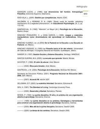 Bibliografía


SAHAGÚN LUCAS, J. (1996): Las dimensiones del hombre. Antropología
Filosófica, Ediciones Sígueme, Salamanca.                                                493
SAGI-VELA, L. (2004): Gestión por competencias, Madrid, ESIC.

SALOMON, G. y PERKINS, D. N. (1989): “Rocky roads for transfer: rethinking
mechanisms of a neglected phenomenon”, en Educational Psychologist, 24, 2, pp.
113-142.

SAMPASCUAL, G. (1985): “Atención”, en Mayor (dir.): Psicología de la Educación,
Madrid, Anaya.

SÁNCHEZ PESQUEIRO, C. y CASA GARCÍA, L (1998): Juegos y materiales
manipulativos como dinamizadores del aprendizaje en matemáticas, Bilbao,
CIDE.

SÁNCHEZ SUÁREZ J et. al (2005) De la Pastoral en la Escuela a una Escuela en
Pastoral, s/e, México

SÁNCHEZ VÁZQUEZ, A. (1992) La Filosofía hacia el fin del milenio. Universidad
del Valle de Atemajac. II Congreso Nacional de Filosofía. Guadalajara. Jalisco.

SANDER, B. (1997): Gestión Escolar y Sistema Educativo. Santiago: MINEDUC.

SANTOS GUERRA, M.A. (2000): La escuela que aprende. Madrid, Morata.

SAVATER, F. (1998): El valor de educar, Ariel, México.

----------- (2000): Ética para Amador, Ariel, México.

SANTROCK, J. W. (2004): Psicología de la Educación, McGraw Hill, México.

Secretaría de Educación Pública, (2001): Programa Nacional de Educación 2001-
2006, SEP, México.

----------- (2007): Acuerdo 98, edición SEP.

SELIGMAN, E.P. (2003): La auténtica felicidad, Barcelona, Ediciones B.

SEN, A. (1987). The Standard of Living, Cambridge University Press.

----------- (2000): Desarrollo y libertad, Barcelona, Planeta.

SENGE, P. (1992): La quinta disciplina. El arte y la práctica de una organización
abierta al aprendizaje, Barcelona, Granica.

----------- (1999): La quinta disciplina en su práctica. Estrategias y herramientas
para construir una organización abierta al aprendizaje, Barcelona, Granica.

----------- (2000): Más allá de la quinta disciplina, Barcelona, Gestión 2000.

----------- (2000): La danza de los cambios, Barcelona, Gestión 2000.
 