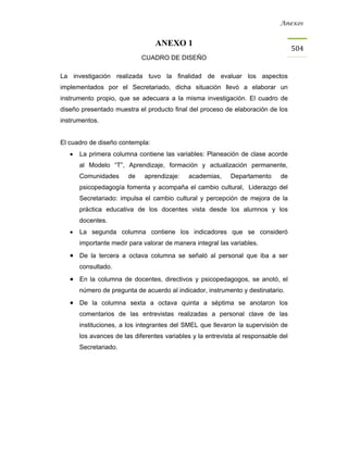 Anexos


                                 ANEXO 1
                                                                                    504
                             CUADRO DE DISEÑO

La investigación realizada tuvo la finalidad de evaluar los aspectos
implementados por el Secretariado, dicha situación llevó a elaborar un
instrumento propio, que se adecuara a la misma investigación. El cuadro de
diseño presentado muestra el producto final del proceso de elaboración de los
instrumentos.


El cuadro de diseño contempla:
   •   La primera columna contiene las variables: Planeación de clase acorde
       al Modelo “T”, Aprendizaje, formación y actualización permanente,
       Comunidades      de    aprendizaje:   academias,     Departamento      de
       psicopedagogía fomenta y acompaña el cambio cultural, Liderazgo del
       Secretariado: impulsa el cambio cultural y percepción de mejora de la
       práctica educativa de los docentes vista desde los alumnos y los
       docentes.
   •   La segunda columna contiene los indicadores que se consideró
       importante medir para valorar de manera integral las variables.
   • De la tercera a octava columna se señaló al personal que iba a ser
       consultado.
   • En la columna de docentes, directivos y psicopedagogos, se anotó, el
       número de pregunta de acuerdo al indicador, instrumento y destinatario.
   • De la columna sexta a octava quinta a séptima se anotaron los
       comentarios de las entrevistas realizadas a personal clave de las
       instituciones, a los integrantes del SMEL que llevaron la supervisión de
       los avances de las diferentes variables y la entrevista al responsable del
       Secretariado.
 