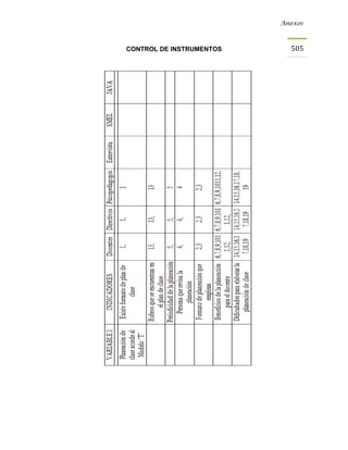Anexos



CONTROL DE INSTRUMENTOS     505
 