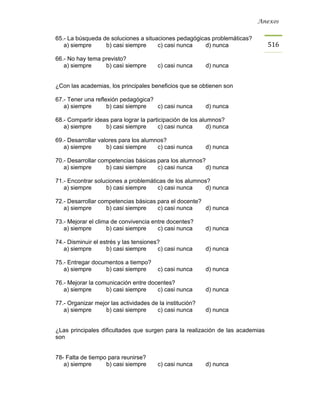 Anexos


65.- La búsqueda de soluciones a situaciones pedagógicas problemáticas?
   a) siempre     b) casi siempre     c) casi nunca   d) nunca                  516

66.- No hay tema previsto?
   a) siempre     b) casi siempre       c) casi nunca     d) nunca


¿Con las academias, los principales beneficios que se obtienen son

67.- Tener una reflexión pedagógica?
   a) siempre       b) casi siempre  c) casi nunca        d) nunca

68.- Compartir ideas para lograr la participación de los alumnos?
   a) siempre      b) casi siempre      c) casi nunca       d) nunca

69.- Desarrollar valores para los alumnos?
   a) siempre       b) casi siempre    c) casi nunca      d) nunca

70.- Desarrollar competencias básicas para los alumnos?
   a) siempre      b) casi siempre    c) casi nunca    d) nunca

71.- Encontrar soluciones a problemáticas de los alumnos?
   a) siempre      b) casi siempre    c) casi nunca     d) nunca

72.- Desarrollar competencias básicas para el docente?
   a) siempre      b) casi siempre    c) casi nunca    d) nunca

73.- Mejorar el clima de convivencia entre docentes?
   a) siempre       b) casi siempre    c) casi nunca      d) nunca

74.- Disminuir el estrés y las tensiones?
   a) siempre       b) casi siempre     c) casi nunca     d) nunca

75.- Entregar documentos a tiempo?
   a) siempre     b) casi siempre       c) casi nunca     d) nunca

76.- Mejorar la comunicación entre docentes?
   a) siempre      b) casi siempre    c) casi nunca       d) nunca

77.- Organizar mejor las actividades de la institución?
   a) siempre      b) casi siempre     c) casi nunca      d) nunca


¿Las principales dificultades que surgen para la realización de las academias
son


78- Falta de tiempo para reunirse?
   a) siempre      b) casi siempre      c) casi nunca     d) nunca
 