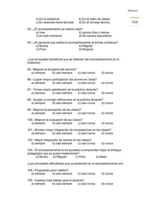 Anexos


      a) En la academia                b) En el salón de clases
      c) En sesiones fuera del aula    d) En el consejo técnico             518

93.- ¿El acompañamiento se realiza cada?
       a) mes                         b) quince días o menos
       c) en todo momento             d) de manera esporádica

94.- ¿El personal que realiza el acompañamiento te brinda confianza?
       a) Mucha                        b) Regular
       c) Poca                         d) Ninguna


¿Los principales beneficios que se obtienen del acompañamiento en la
institución

95.- Mejoran la disciplina del alumno?
   a) siempre       b) casi siempre    c) casi nunca     d) nunca

96.- Logran mayor participación del alumno en clase?
   a) siempre     b) casi siempre      c) casi nunca     d) nunca

97.- Tienes mayor satisfacción de la práctica docente?
   a) siempre      b) casi siempre     c) casi nunca     d) nunca

98.- Ayudan a corregir deficiencias en la práctica docente?
   a) siempre      b) casi siempre      c) casi nunca     d) nunca

99.- Mejoran la planeación de las clases?
   a) siempre       b) casi siempre    c) casi nunca     d) nunca

100.- Mejoran la evaluación de las clases?
  a) siempre       b) casi siempre     c) casi nunca     d) nunca

101.- Brindan mayor integración de competencias en las clases?
  a) siempre      b) casi siempre    c) casi nunca     d) nunca

102.- Mayor integración de valores en las clases?
  a) siempre       b) casi siempre     c) casi nunca     d) nunca

103.- El acompañamiento te ha ayudado a comprender mejor el enfoque
pedagógico que se quiere implementar?
       a) Mucho   b) Regular      c) Poco       d) Nada

¿Las principales dificultades que se presentan en el acompañamiento son

104.- Propuestas poco viables?
  a) siempre      b) casi siempre     c) casi nunca      d) nunca

105.- Implican más trabajo para el docente?
  a) siempre       b) casi siempre     c) casi nunca     d) nunca
 