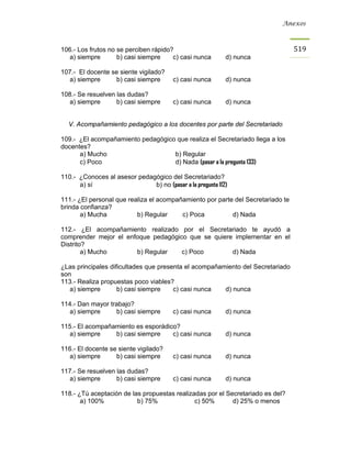 Anexos



106.- Los frutos no se perciben rápido?                                          519
  a) siempre        b) casi siempre    c) casi nunca        d) nunca

107.- El docente se siente vigilado?
  a) siempre      b) casi siempre        c) casi nunca      d) nunca

108.- Se resuelven las dudas?
  a) siempre       b) casi siempre       c) casi nunca      d) nunca


  V. Acompañamiento pedagógico a los docentes por parte del Secretariado

109.- ¿El acompañamiento pedagógico que realiza el Secretariado llega a los
docentes?
      a) Mucho                     b) Regular
      c) Poco                      d) Nada (pasar a la pregunta 133)

110.- ¿Conoces al asesor pedagógico del Secretariado?
      a) sí                   b) no (pasar a la pregunta 112)

111.- ¿El personal que realiza el acompañamiento por parte del Secretariado te
brinda confianza?
       a) Mucha           b) Regular     c) Poca          d) Nada

112.- ¿El acompañamiento realizado por el Secretariado te ayudó a
comprender mejor el enfoque pedagógico que se quiere implementar en el
Distrito?
        a) Mucho       b) Regular    c) Poco        d) Nada

¿Las principales dificultades que presenta el acompañamiento del Secretariado
son
113.- Realiza propuestas poco viables?
   a) siempre       b) casi siempre    c) casi nunca   d) nunca

114.- Dan mayor trabajo?
  a) siempre      b) casi siempre        c) casi nunca      d) nunca

115.- El acompañamiento es esporádico?
  a) siempre     b) casi siempre    c) casi nunca           d) nunca

116.- El docente se siente vigilado?
  a) siempre       b) casi siempre       c) casi nunca      d) nunca

117.- Se resuelven las dudas?
  a) siempre       b) casi siempre       c) casi nunca      d) nunca

118.- ¿Tú aceptación de las propuestas realizadas por el Secretariado es del?
       a) 100%            b) 75%              c) 50%       d) 25% o menos
 