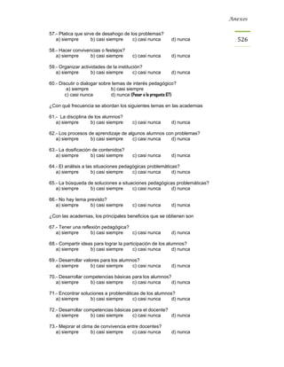 Anexos


57.- Platica que sirve de desahogo de los problemas?
   a) siempre        b) casi siempre   c) casi nunca        d) nunca        526
58.- Hacer convivencias o festejos?
   a) siempre      b) casi siempre       c) casi nunca      d) nunca

59.- Organizar actividades de la institución?
   a) siempre       b) casi siempre      c) casi nunca      d) nunca

60.- Discutir o dialogar sobre temas de interés pedagógico?
         a) siempre           b) casi siempre
        c) casi nunca         d) nunca (Pasar a la pregunta 67)

¿Con qué frecuencia se abordan los siguientes temas en las academias

61.- La disciplina de los alumnos?
   a) siempre       b) casi siempre      c) casi nunca      d) nunca

62.- Los procesos de aprendizaje de algunos alumnos con problemas?
   a) siempre      b) casi siempre    c) casi nunca   d) nunca

63.- La dosificación de contenidos?
   a) siempre       b) casi siempre      c) casi nunca      d) nunca

64.- El análisis a las situaciones pedagógicas problemáticas?
   a) siempre        b) casi siempre    c) casi nunca     d) nunca

65.- La búsqueda de soluciones a situaciones pedagógicas problemáticas?
   a) siempre     b) casi siempre     c) casi nunca    d) nunca

66.- No hay tema previsto?
   a) siempre     b) casi siempre        c) casi nunca      d) nunca

¿Con las academias, los principales beneficios que se obtienen son

67.- Tener una reflexión pedagógica?
   a) siempre       b) casi siempre  c) casi nunca          d) nunca

68.- Compartir ideas para lograr la participación de los alumnos?
   a) siempre      b) casi siempre      c) casi nunca       d) nunca

69.- Desarrollar valores para los alumnos?
   a) siempre       b) casi siempre    c) casi nunca        d) nunca

70.- Desarrollar competencias básicas para los alumnos?
   a) siempre      b) casi siempre    c) casi nunca     d) nunca

71.- Encontrar soluciones a problemáticas de los alumnos?
   a) siempre      b) casi siempre    c) casi nunca     d) nunca

72.- Desarrollar competencias básicas para el docente?
   a) siempre      b) casi siempre    c) casi nunca    d) nunca

73.- Mejorar el clima de convivencia entre docentes?
   a) siempre       b) casi siempre    c) casi nunca        d) nunca
 