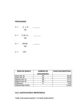 PROFESORES


m =     C x N
          100


m =    71.22 x 4
          100


m =     284.88
          100


m =     2.84




  AÑOS DE BASICA          NUMERO DE       FRACCION MUESTRAL
                         ESTUDIANTES
Sexto año “A”                40                        28.48
Sexto año “B”                40                        28.48
Séptimo año “A”              39                        27.77
Séptimo año “B”              40                        28.48
Profesores                    4                         2.84
POBLACION TOTAL                                       116.09



3.6.2.-JUSTIFICACIÓN E IMPORTANCIA


“DIME CON QUIEN ANDAS Y TE DIRÉ QUIÉN ERES”
 