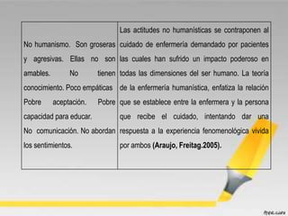 No humanismo. Son groseras
y agresivas. Ellas no son
amables. No tienen
conocimiento. Poco empáticas
Pobre aceptación. Pobre
capacidad para educar.
No comunicación. No abordan
los sentimientos.
Las actitudes no humanísticas se contraponen al
cuidado de enfermería demandado por pacientes
las cuales han sufrido un impacto poderoso en
todas las dimensiones del ser humano. La teoría
de la enfermería humanística, enfatiza la relación
que se establece entre la enfermera y la persona
que recibe el cuidado, intentando dar una
respuesta a la experiencia fenomenológica vivida
por ambos (Araujo, Freitag.2005).
 