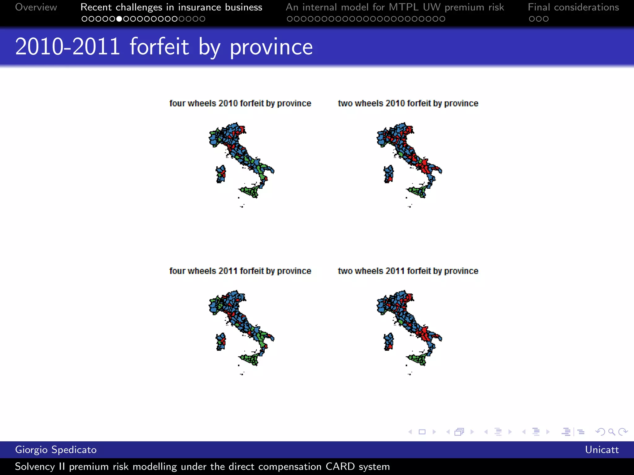 Overview     Recent challenges in insurance business   An internal model for MTPL UW premium risk   Final considerations



2010-2011 forfeit by province




Giorgio Spedicato           Figure: 2010-2011 forfeit territorial structure                                     Unicatt
Solvency II premium risk modelling under the direct compensation CARD system
 