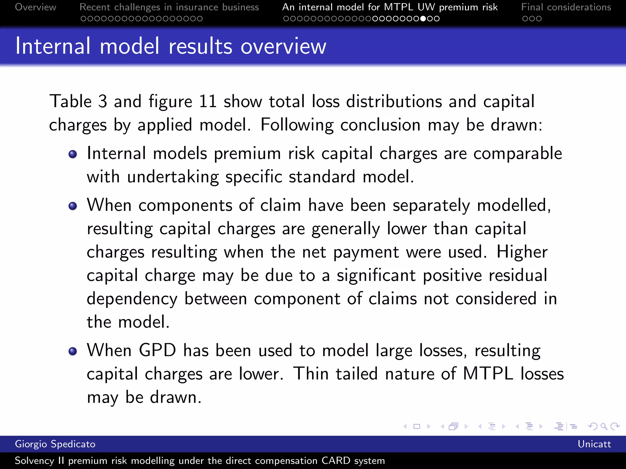 Overview     Recent challenges in insurance business   An internal model for MTPL UW premium risk   Final considerations



Internal model results overview

       Table 3 and ﬁgure 11 show total loss distributions and capital
       charges by applied model. Following conclusion may be drawn:
               Internal models premium risk capital charges are comparable
               with undertaking speciﬁc standard model.
               When components of claim have been separately modelled,
               resulting capital charges are generally lower than capital
               charges resulting when the net payment were used. Higher
               capital charge may be due to a signiﬁcant positive residual
               dependency between component of claims not considered in
               the model.
               When GPD has been used to model large losses, resulting
               capital charges are lower. Thin tailed nature of MTPL losses
               may be drawn.

Giorgio Spedicato                                                                                               Unicatt
Solvency II premium risk modelling under the direct compensation CARD system
 