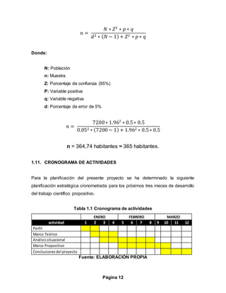 Página 12
𝑛 =
𝑁 ∗ 𝑍2
∗ 𝑝 ∗ 𝑞
𝑑2 ∗ ( 𝑁 − 1) + 𝑍2 ∗ 𝑝 ∗ 𝑞
Donde:
N: Población
n: Muestra
Z: Porcentaje de confianza (95%)
P: Variable positiva
q: Variable negativa
d: Porcentaje de error de 5%
𝑛 =
7200∗ 1.962
∗ 0.5∗ 0.5
0.052 ∗ (7200 − 1) + 1.962 ∗ 0.5∗ 0.5
n = 364,74 habitantes ≈ 365 habitantes.
1.11. CRONOGRAMA DE ACTIVIDADES
Para la planificación del presente proyecto se ha determinado la siguiente
planificación estratégica cronometrada para los próximos tres meces de desarrollo
del trabajo científico propositivo.
Tabla 1.1 Cronograma de actividades
ENERO FEBRERO MARZO
actividad 1 2 3 4 5 6 7 8 9 10 11 12
Perfil
Marco Teórico
Análisissituacional
Marco Propositivo
Conclusionesdel proyecto
Fuente: ELABORACIÓN PROPIA
 