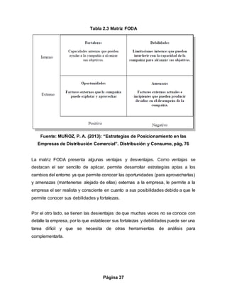 Página 37
Tabla 2.3 Matriz FODA
Fuente: MUÑOZ, P. A. (2013): “Estrategias de Posicionamiento en las
Empresas de Distribución Comercial”. Distribución y Consumo, pág. 76
La matriz FODA presenta algunas ventajas y desventajas. Como ventajas se
destacan el ser sencillo de aplicar, permite desarrollar estrategias aptas a los
cambios del entorno ya que permite conocer las oportunidades (para aprovecharlas)
y amenazas (mantenerse alejado de ellas) externas a la empresa, le permite a la
empresa el ser realista y consciente en cuanto a sus posibilidades debido a que le
permite conocer sus debilidades y fortalezas.
Por el otro lado, se tienen las desventajas de que muchas veces no se conoce con
detalle la empresa, por lo que establecer sus fortalezas y debilidades puede ser una
tarea difícil y que se necesita de otras herramientas de análisis para
complementarla.
 