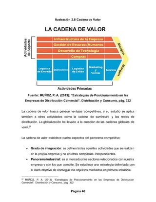 Página 46
Ilustración 2.8 Cadena de Valor
Fuente: MUÑOZ, P. A. (2013): “Estrategias de Posicionamiento en las
Empresas de Distribución Comercial”. Distribución y Consumo, pág. 322
La cadena de valor busca generar ventajas competitivas, y su estudio se aplica
también a otras actividades como la cadena de suministro y las redes de
distribución. La globalización ha llevado a la creación de las cadenas globales de
valor.57
La cadena de valor establece cuatro aspectos del panorama competitivo:
 Grado de integración: se definen todas aquellas actividades que se realizan
en la propia empresa y no en otras compañías independientes.
 Panorama industrial: es el mercado y los sectores relacionados con nuestra
empresa y con los que compite. Se establece una estrategia delimitada con
el claro objetivo de conseguir los objetivos marcados en primera instancia.
57 MUÑOZ, P. A. (2013): “Estrategias de Posicionamiento en las Empresas de Distribución
Comercial”. Distribución y Consumo, pág. 322
 