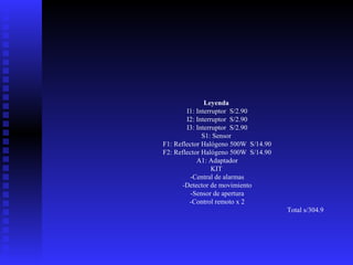Leyenda
I1: Interruptor S/2.90
I2: Interruptor S/2.90
I3: Interruptor S/2.90
S1: Sensor
F1: Reflector Halógeno 500W S/14.90
F2: Reflector Halógeno 500W S/14.90
A1: Adaptador
KIT
-Central de alarmas
-Detector de movimiento
-Sensor de apertura
-Control remoto x 2
Total s/304.9

 