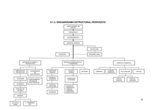 Tesis presentacion.1