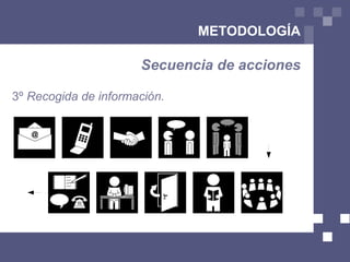 HIPÓTESIS Argumentos 