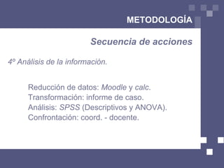 HIPÓTESIS Argumentos La SOCIEDAD se refleja en la ESCUELA Diversas investigaciones constatan desigualdades... Uso de Internet en la escuela (Belloch, 2004). 