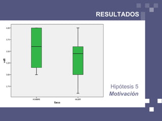 Gestión de recursos TIC. 