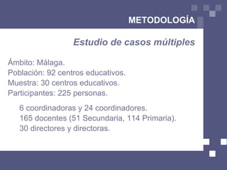 OBJETO: Profesorado, Coord. TIC  