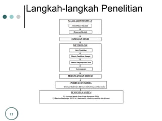 17
Langkah-langkah Penelitian
 
