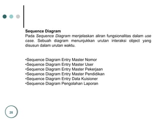 28
Sequence Diagram
Pada Sequence Diagram menjelaskan aliran fungsionalitas dalam use
case. Sebuah diagram menunjukkan urutan interaksi object yang
disusun dalam urutan waktu.
•Sequence Diagram Entry Master Nomor
•Sequence Diagram Entry Master User
•Sequence Diagram Entry Master Pekerjaan
•Sequence Diagram Entry Master Pendidikan
•Sequence Diagram Entry Data Kuisioner
•Sequence Diagram Pengolahan Laporan
 