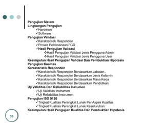 36
Pengujian Sistem
Lingkungan Pengujian
Hardware
Software
Pengujian Validasi
Karakteristik Responden
Proses Pelaksanaan FGD
Hasil Pengujian Validasi
Hasil Pengujian Validasi Jenis Pengguna Admin
Hasil Pengujian Validasi Jenis Pengguna User
Kesimpulan Hasil Pengujian Validasi Dan Pembuktian Hipotesis
Pengujian Kualitas
Karakteristik Responden
Karakteristik Responden Berdasarkan Jabatan..
Karakteristik Responden Berdasarkan Jenis Kelamin
Karakteristik Responden Berdasarkan Masa Kerja
Karakteristik Responden Berdasarkan Pendidikan
Uji Validitas Dan Reliabilitas Instumen
Uji Validitas Instrumen
Uji Reliabilitas Instrumen
Pengujian ISO 9126
Tingkat Kualitas Perangkat Lunak Per Aspek Kualitas
Tingkat Kualitas Perangkat Lunak Keseluruhan
Kesimpulan Hasil Pengujian Kualitas Dan Pembuktian Hipotesis
 