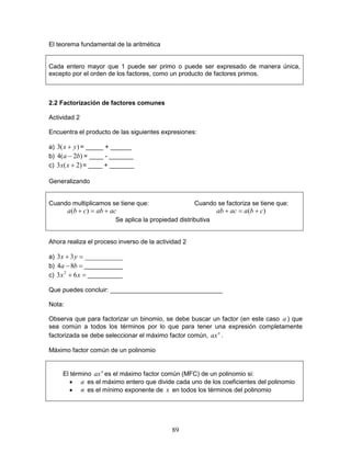 89
El teorema fundamental de la aritmética
Cada entero mayor que 1 puede ser primo o puede ser expresado de manera única,
excepto por el orden de los factores, como un producto de factores primos.
2.2 Factorización de factores comunes
Actividad 2
Encuentra el producto de las siguientes expresiones:
a) )(3 yx + = _____ + ______
b) )2(4 ba − = ____ - _______
c) )2(3 +xx = ____ + _______
Generalizando
Cuando multiplicamos se tiene que: Cuando se factoriza se tiene que:
acabcba +=+ )( )( cbaacab +=+
Se aplica la propiedad distributiva
Ahora realiza el proceso inverso de la actividad 2
a) ___________33 =+ yx
b) =− ba 84 ___________
c) =+ xx 63 2
__________
Que puedes concluir: ________________________________
Nota:
Observa que para factorizar un binomio, se debe buscar un factor (en este caso a ) que
sea común a todos los términos por lo que para tener una expresión completamente
factorizada se debe seleccionar el máximo factor común, n
ax .
Máximo factor común de un polinomio
El término n
ax es el máximo factor común (MFC) de un polinomio si:
• a es el máximo entero que divide cada uno de los coeficientes del polinomio
• n es el mínimo exponente de x en todos los términos del polinomio
 