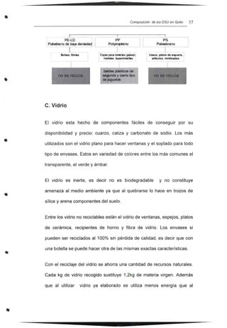 ti
Composición de los DSU en Quito 37
I
PE-LO
PoIietileno de baja densidad I
I801Slls. filmes
c. Vidrio
PP
Poliprapfeno
I
Cajlls ~1"ó3 botolbs (¡lIbIlS)
mallltllló , b1p¡1sboealla!.
baldes pi' ticoe de
segunda y cierto . o
de juguetes
PS
Poliestireno
ViJ505, plllto5 dll elli~ll.nll ,
~105. molda..oos.
•
•
•
El vidrio esta hecho de componentes fáciles de conseguir por su
disponibilidad y precio: cuarzo, caliza y carbonato de sodio. Los más
utilizados son el vidrio plano para hacer ventanas y el soplado para todo
tipo de envases. Estos en variedad de colores entre los más comunes el
transparente, el verde y ámbar.
El vidrio es inerte, es decir no es biodegradable y no constituye
amenaza al medio ambiente ya que al quebrarse lo hace en trozos de
sílice y arena componentes del suelo.
Entre los vidrio no reciclables están el vidrio de ventanas, espejos, platos
de cerámica, recipientes de horno y fibra de vidrio. Los envases si
pueden ser reciclados al 100% sin pérdida de calidad, es decir que con
una botella se puede hacer otra de las mismas exactas características .
Con el reciclaje del vidrio se ahorra una cantidad de recursos naturales.
Cada kg de vidrio recogido sustituye 1,2kg de materia virgen. Además
que al utilizar vidrio ya elaborado se utiliza menos energía que al
 