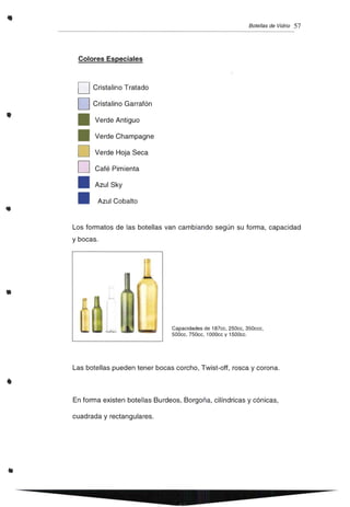 • Botellas de Vidrio 57
Colores Especiales
D Cristalino Tratado
D Cristalino Garrafón
•
•Verde Antiguo
•Verde Champagne
D Verde Hoja Seca
D Café Pimienta
•AzulSky
•Azul Cobalto
•
Los formatos de las botellas van cambiando según su forma, capacidad
y bocas.
•
Capacidades de 187ee, 2S0ee. 3S0eee ,
SOOee, 7S0ee , 1OOOee y 1S00ee.
•
ti
Las botellas pueden tener bocas corcho, Twist-off, rosca y corona.
En forma existen botellas Burdeos, Borgoña, cilíndricas y cónicas,
cuadrada y rectangulares.
 