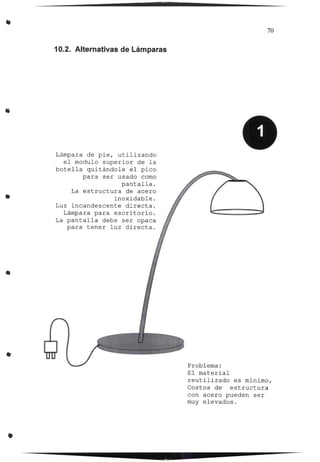 •
•
•
10.2. Alternativas de Lámparas
Lámpara de pie, utilizando
el modulo superior de la
botella quitándole el pico
para ser usado como
pantalla.
La estructura de acero
inoxidable.
Luz incandescente directa.
Lámpara para escritorio.
La pantalla debe ser opaca
para tener luz directa .
70
Problema:
El material
reutilizado es mínimo,
Costos de estructura
con acero pueden ser
muy elevados .
 